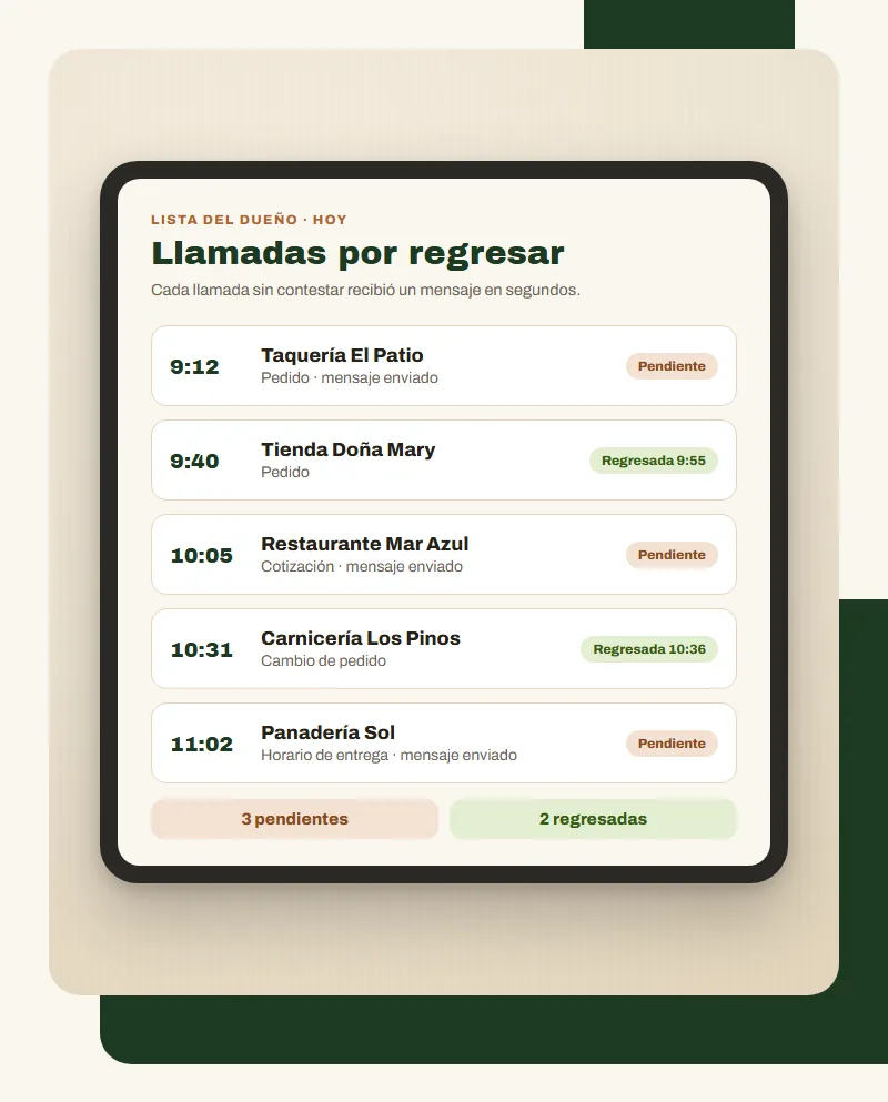 Lista del dueño con las llamadas que su equipo debe regresar